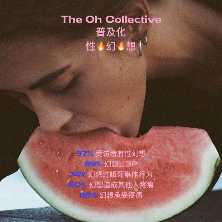The Oh Collective 普及化性幻想